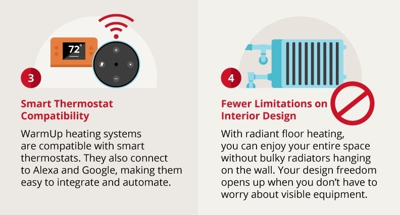 Benefits Underfloor Heating systems, smart thermostat compatibility