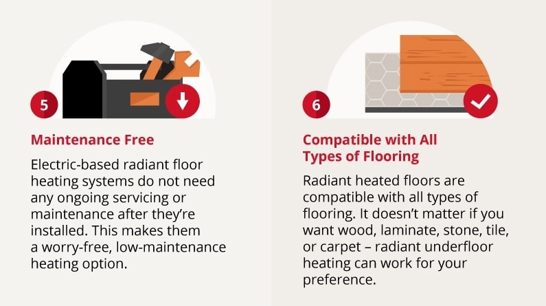 Benefits Underfloor radiant heating