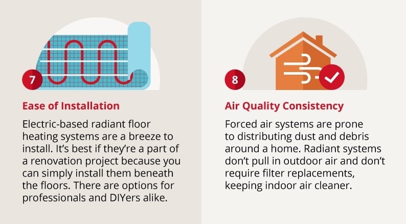 benefits of underfloor heating system, ease of installation