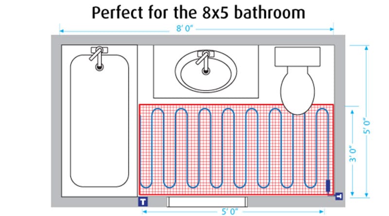 Guide to Underfloor Heating Temperature and Heat Output hot water thermostat wiring diagrams 