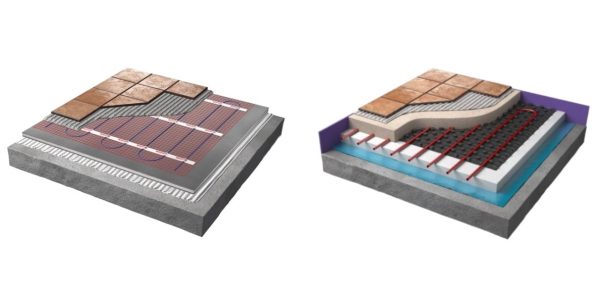 Suelo Radiante Eléctrico Azulejos Calefacción Incluido Regulador Tr 85